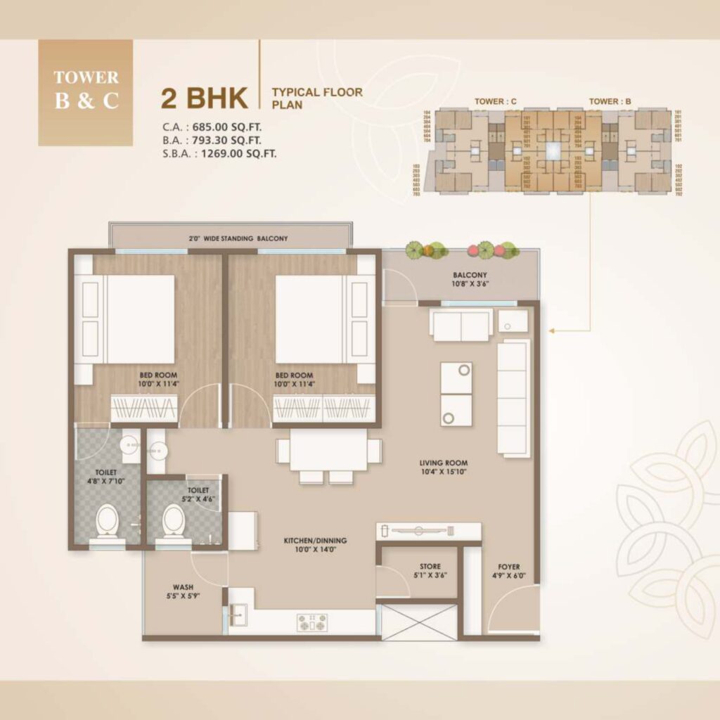 REVA FLATS TYPICAL FLOOR PLAN (2BHK TPWER-B&C) 01